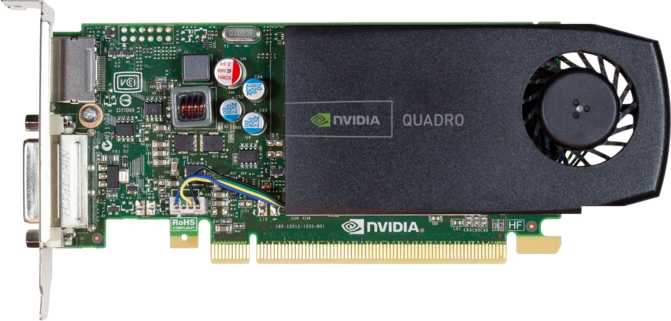 Nvidia Quadro 410