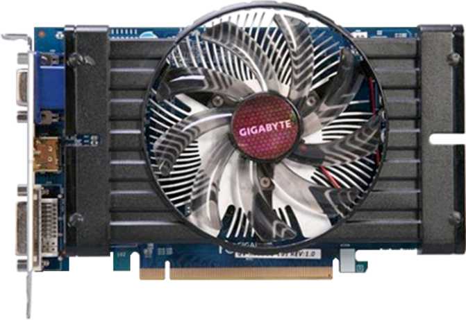 Gigabyte HD 7750 OC