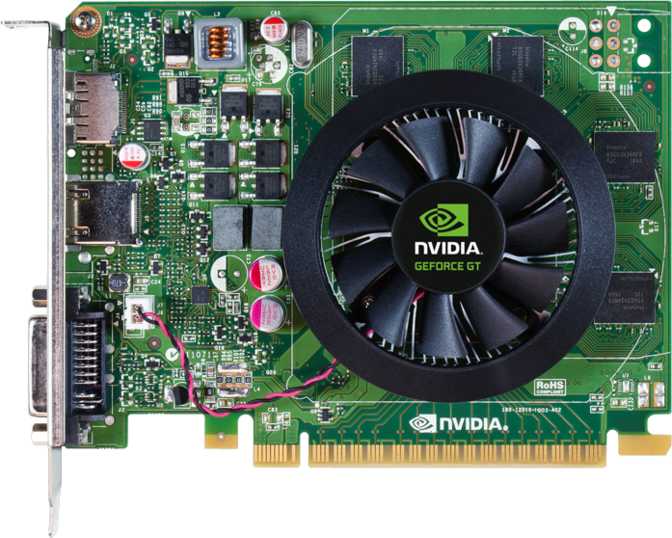 Nvidia GeForce GT 640 OEM GDDR5 1GB