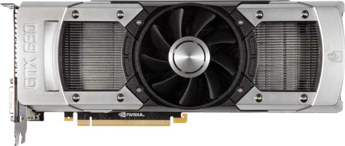 Nvidia GeForce GTX 690