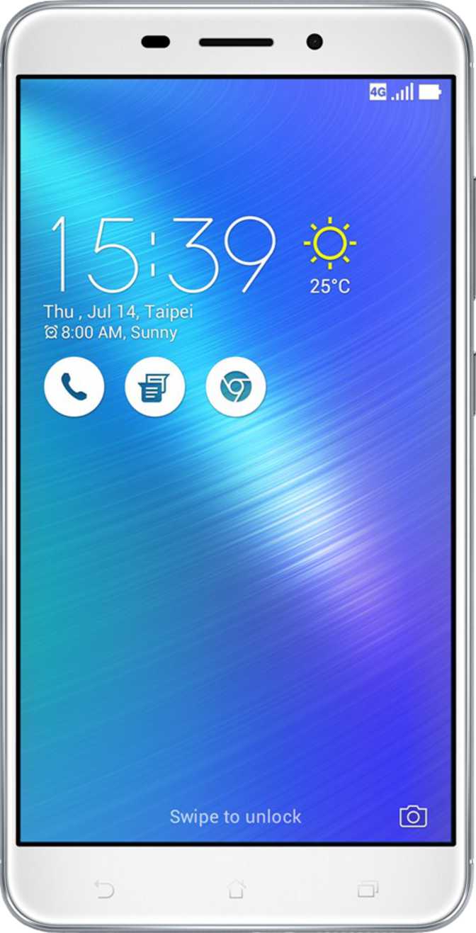 Сравнение Asus Zenfone 3 Laser (ZC551KL) и Asus Zenfone Max Pro M1: что  лучше?