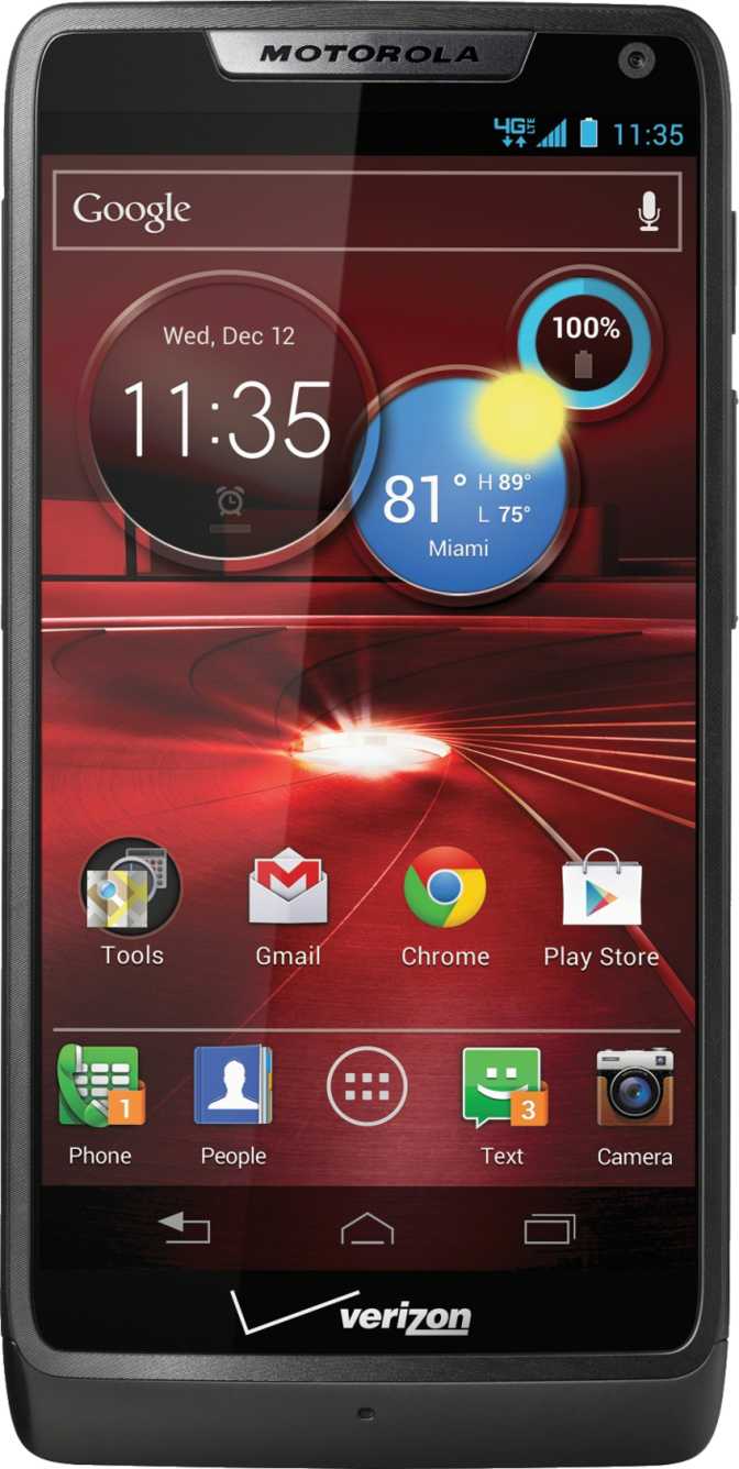 Motorola Droid RAZR M 4G LTE