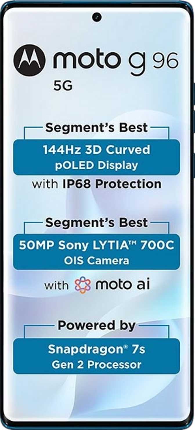 Motorola Moto G96 5G