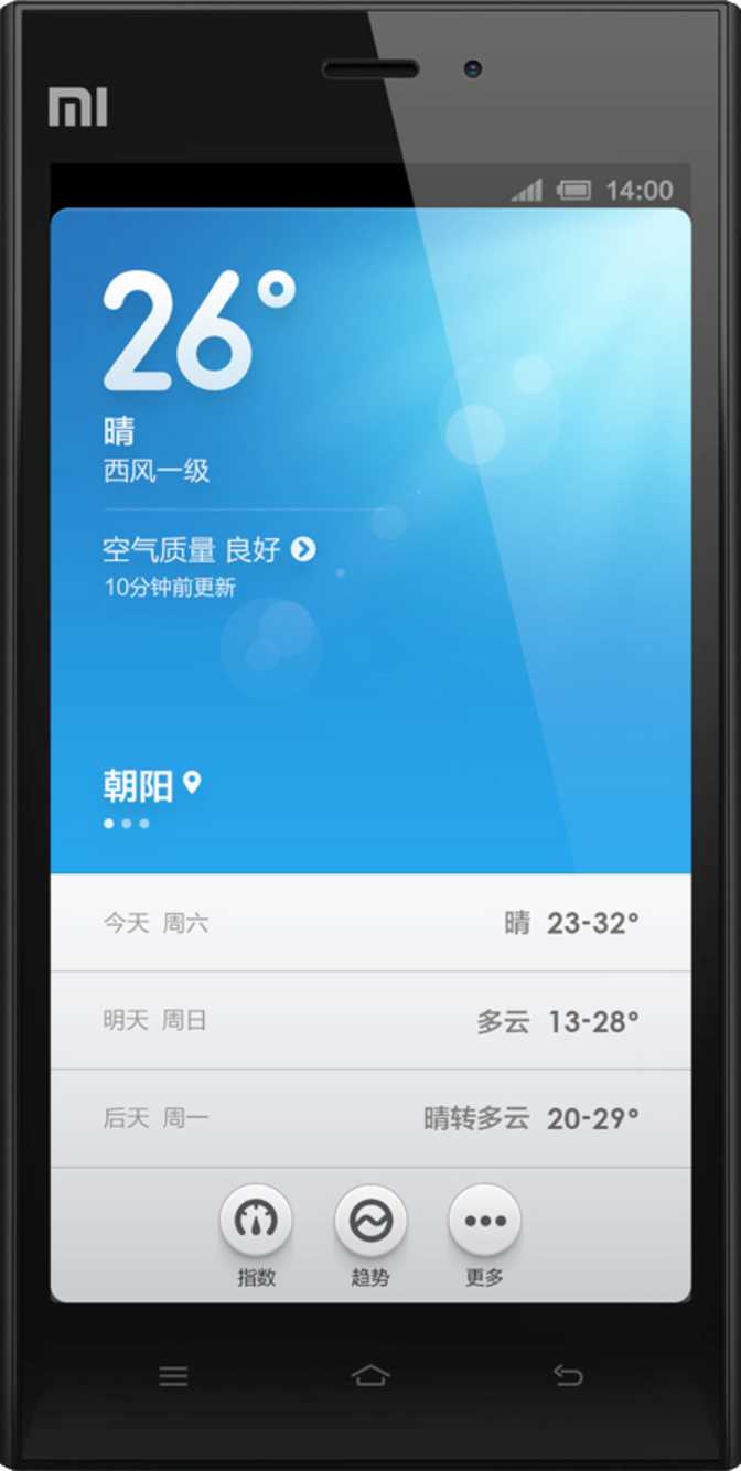 Xiaomi Mi-3S