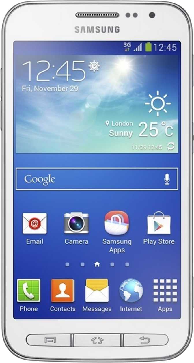 Сравнение Samsung Galaxy Grand Neo и Samsung Galaxy Core Advance: что лучше?