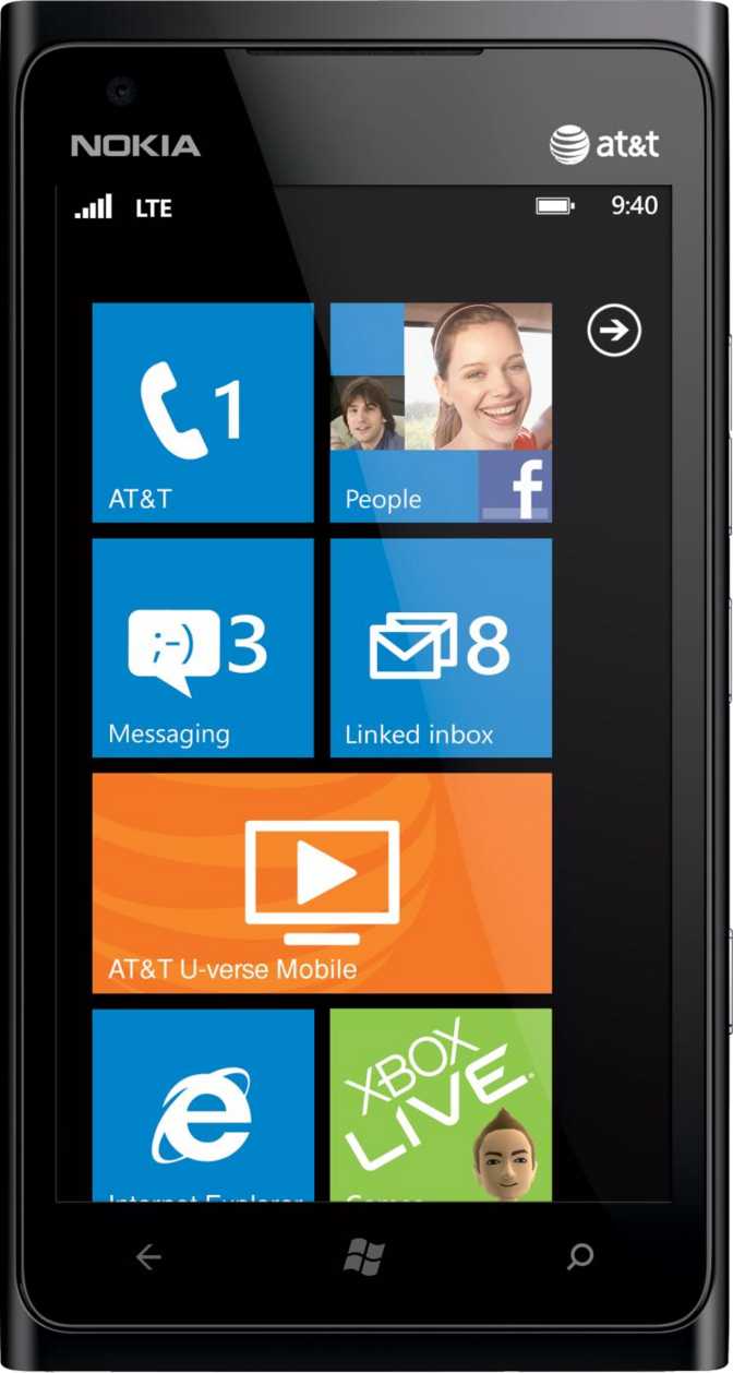 Сравнение Nokia Lumia 910 и Nokia Asha 310: что лучше?